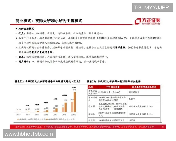 足球明星投资领域深度剖析：他们如何将足球成就转化为商业财富